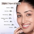 Olay 7in1 Serum with Niacinamide, Vitamin C, Collagen Peptides