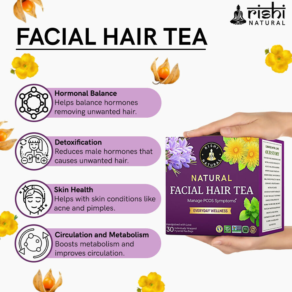 Copy of FACIAL HAIR TEA BENEFITS IMAGE