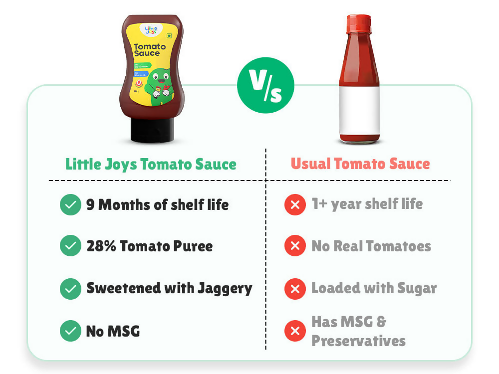 Little Joys Tomato Sauce Squeeze + Multigrain Pasta Combo