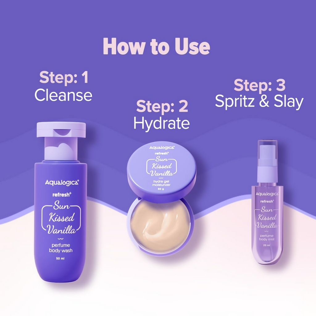 Aqualogica Refresh+ Vanilla Body Care Gift Set Kit
