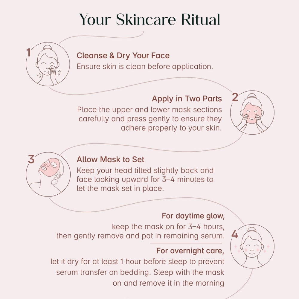 Seoulskin Collagen Glass Skin Overnight Mask - Korean Collagen Face Mask - Distacart