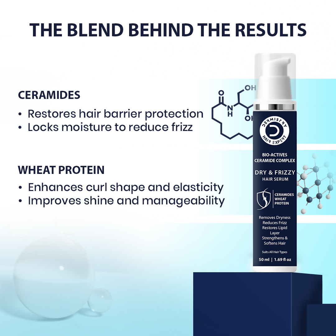 Dermistry Ceramides Protein Vitamin E Serum - Distacart