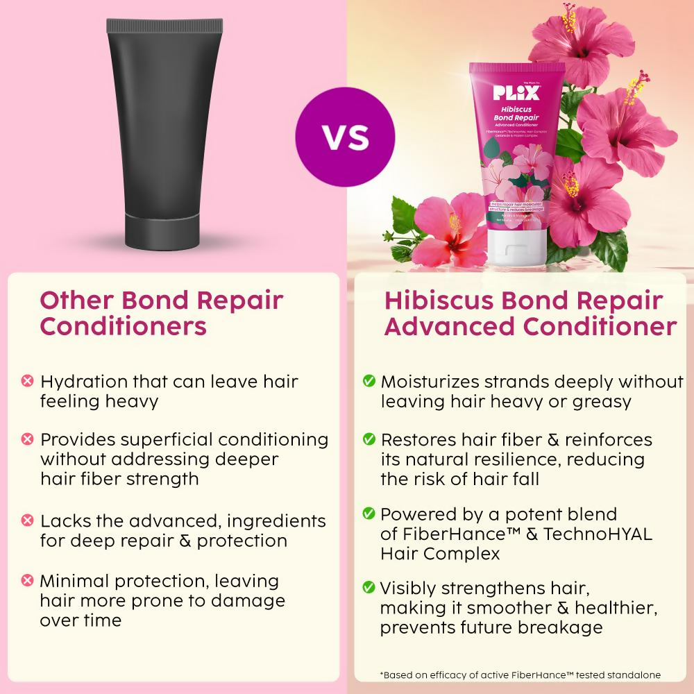 PLIX The Plant Fix Hibiscus Bond Repair Conditioner