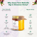 Farm Naturelle Figs in Cinnamon Honey Sweet & Healthy Delight