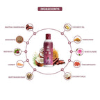 Bhumika Vedics Skin Care Oil, Anti-Ageing & Dark Spot Reduction