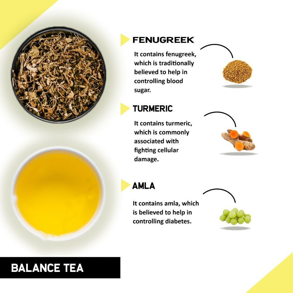 Teacurry Diabetes Support Tea - Distacart