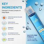 La'dor Perfect Hair Fill-Up (Korean Hair Ampoule) - Distacart