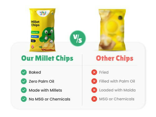 Little Joys Millet Chips - Cheesy Mint