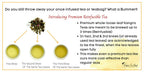 Kangra Tea House SereniTEA & BeauTEA Combo - Distacart