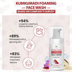 The Natural Wash Oil-Controlling Kumkumadi Foaming Face Wash