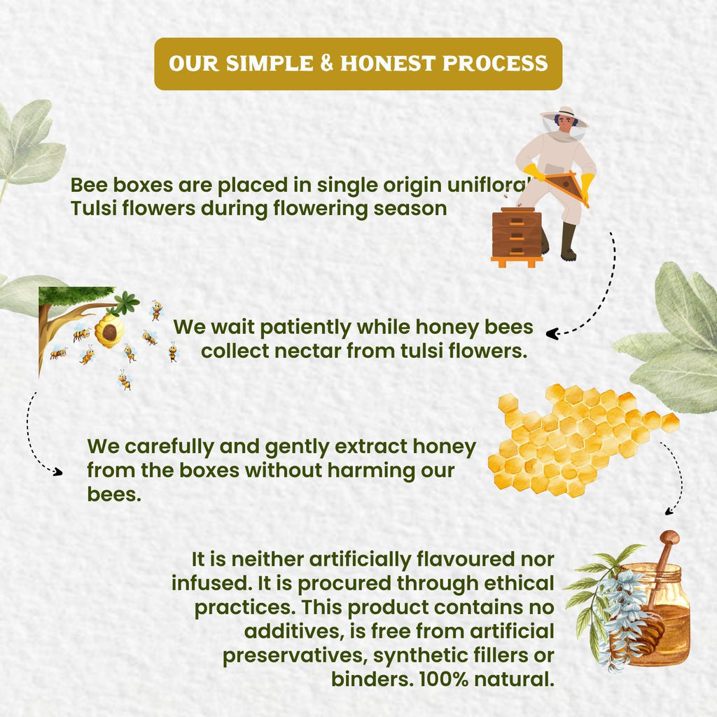 Vediko Origins Raw Tulsi Honey - Distacart