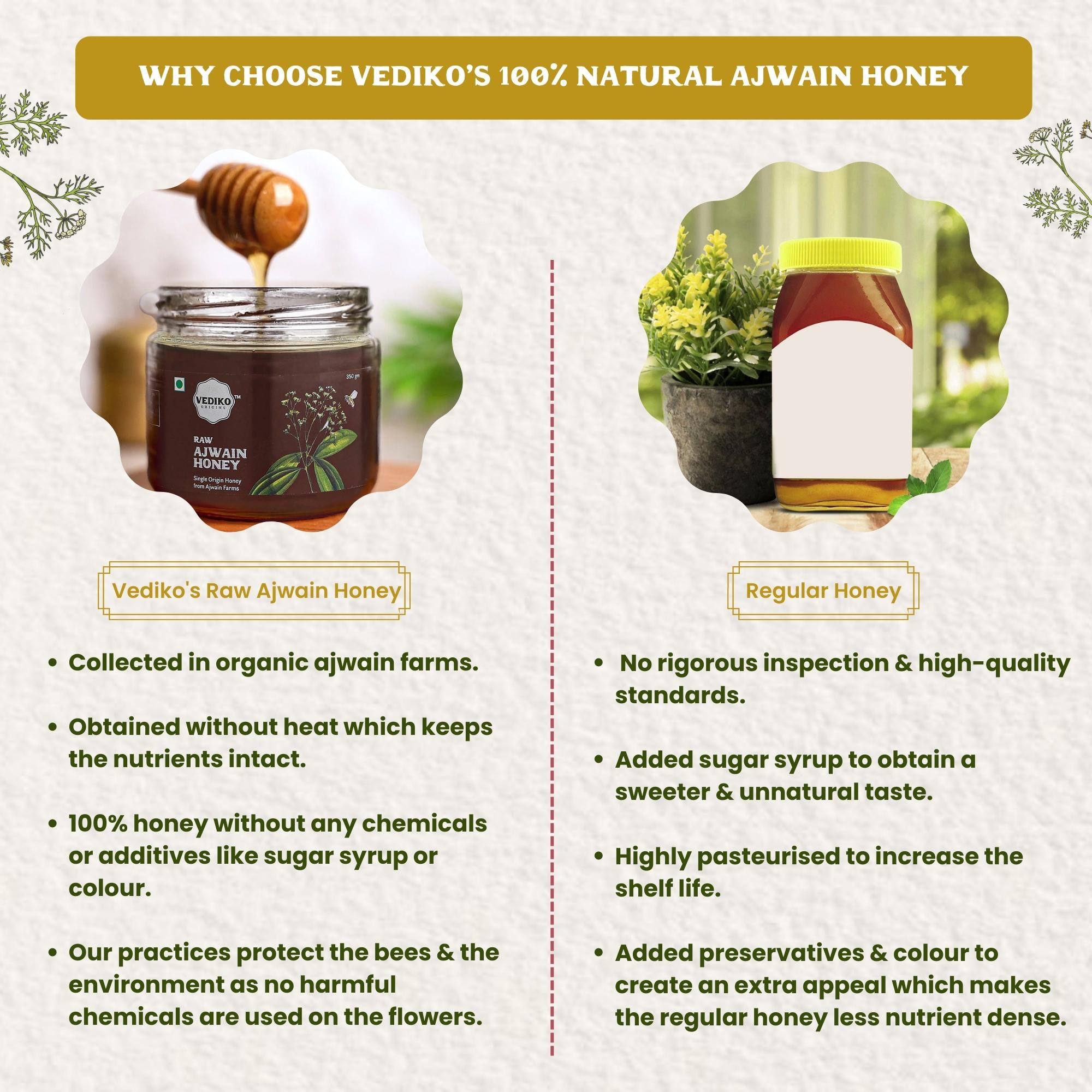 Vediko Origins Raw Ajwain Honey - Distacart
