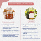 Vediko Origins Raw Litchi Honey - Distacart
