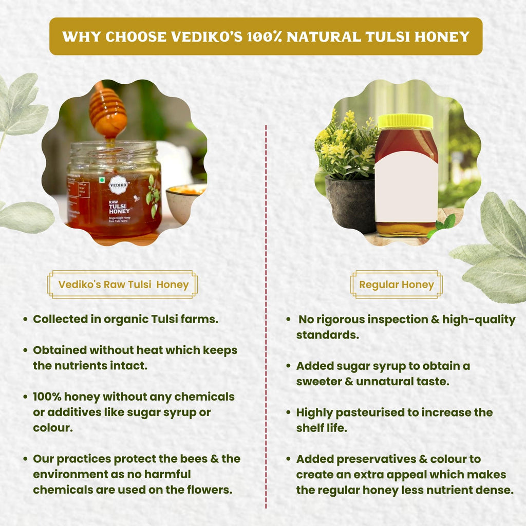 Vediko Origins Raw Tulsi Honey - Distacart