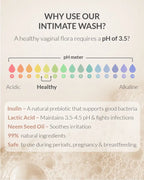 AreoVeda Natural Prebiotic Intimate Wash - Distacart