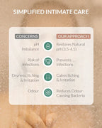 AreoVeda Natural Prebiotic Intimate Wash - Distacart