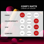 Faces Canada Comfy Matte Liquid Lipstick - Note To Self 07 10 HR Long Lasting