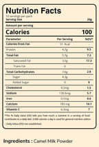 Aadvik Hye Foods Camel Milk Powder Nutrition facts