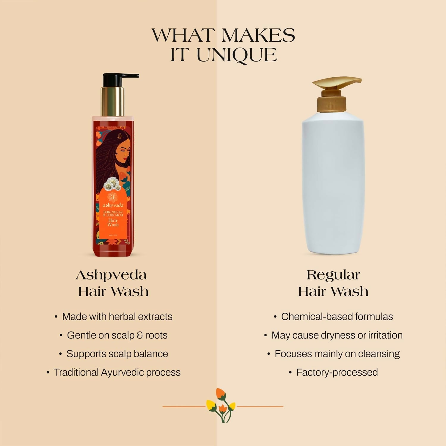 Ashpveda Ayurvedic Japapatti & Brahmi Hair Wash Shampoo