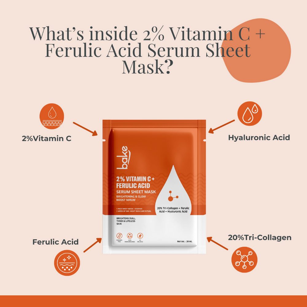 Bake 2% Vitamin C + Ferulic Acid Serum Sheet Mask - Distacart