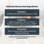 Miduty Probiotics+ Kids - Pre, Pro & Postbiotic, 6B CFU, Sunfiber, Butyrate – Gut & Immune Support