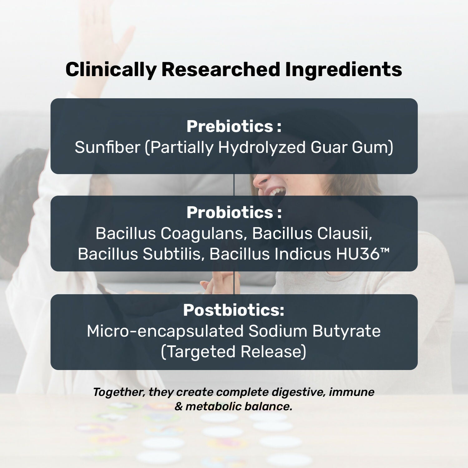 Miduty Probiotics+ Kids - Pre, Pro & Postbiotic, 6B CFU, Sunfiber, Butyrate – Gut & Immune Support