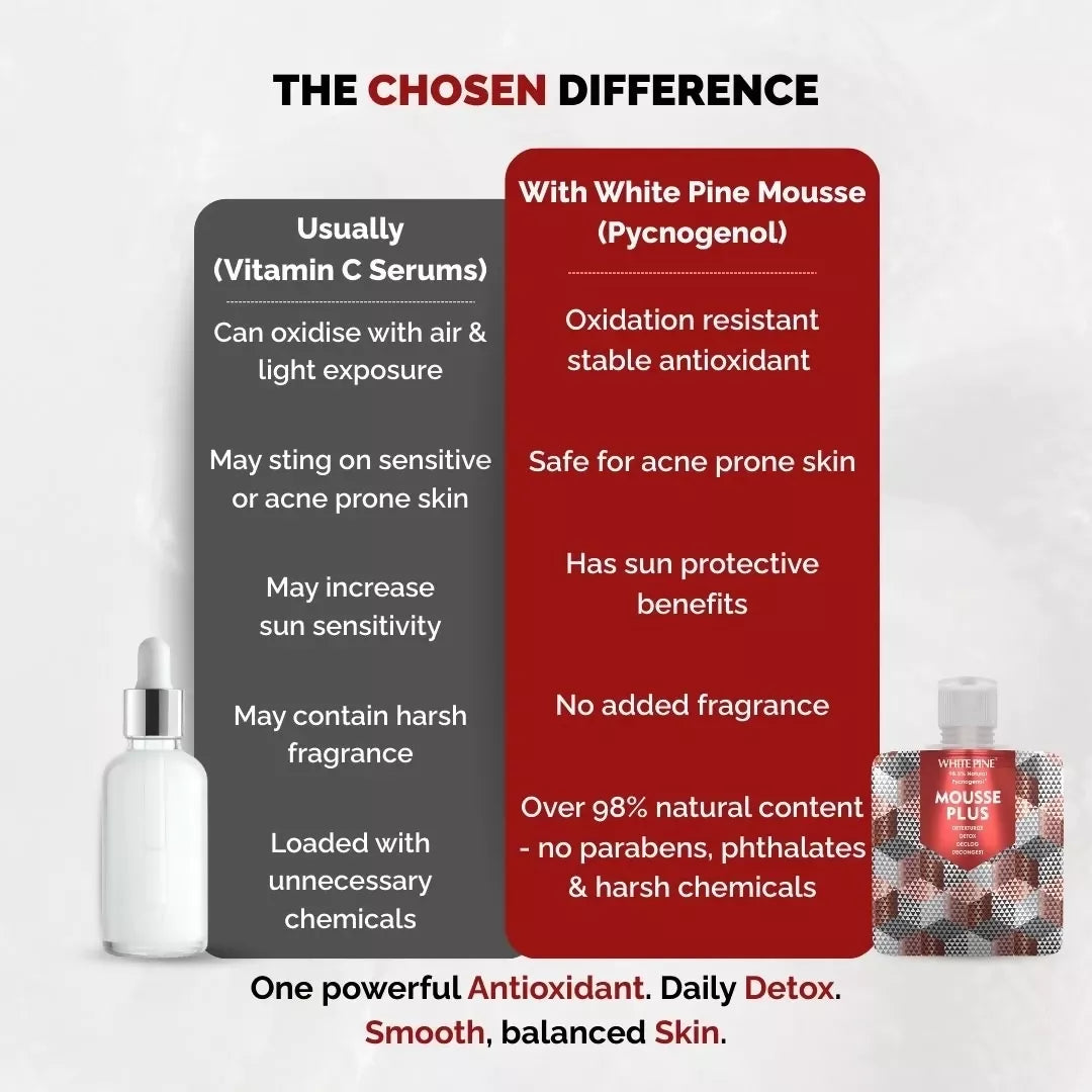 Chosen White Pine Mousse Plus Face Serum