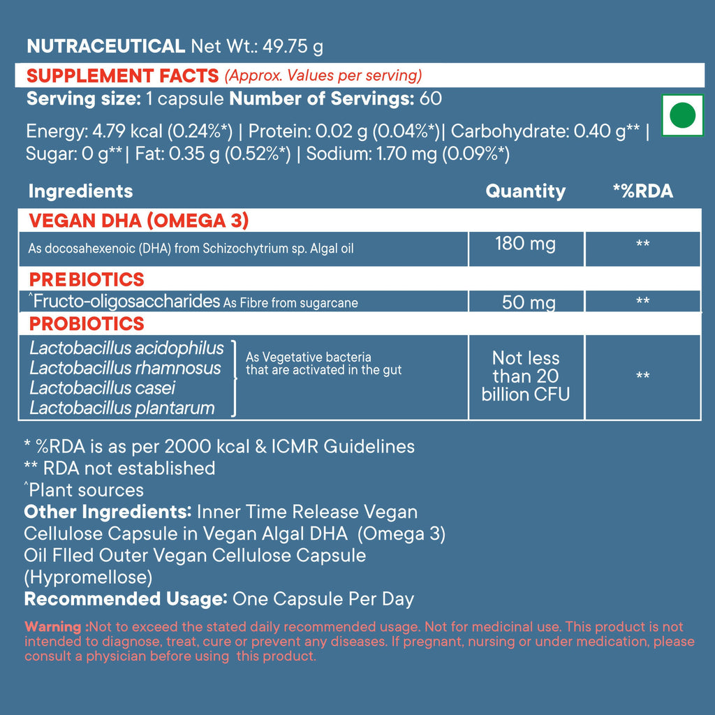 Wellbeing Nutrition Slow | Gut Health Capsules - Distacart