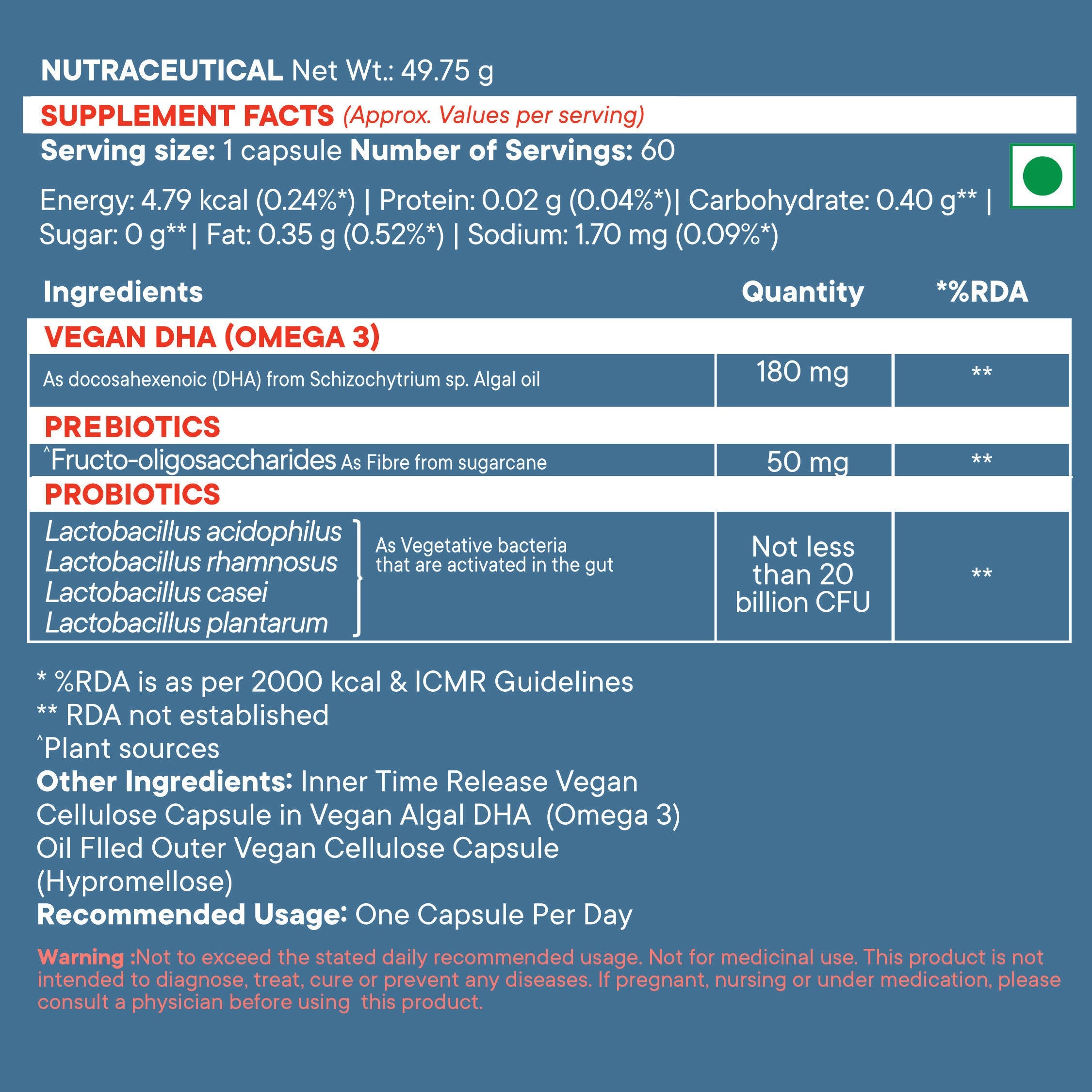 Wellbeing Nutrition Slow | Gut Health Capsules - Distacart
