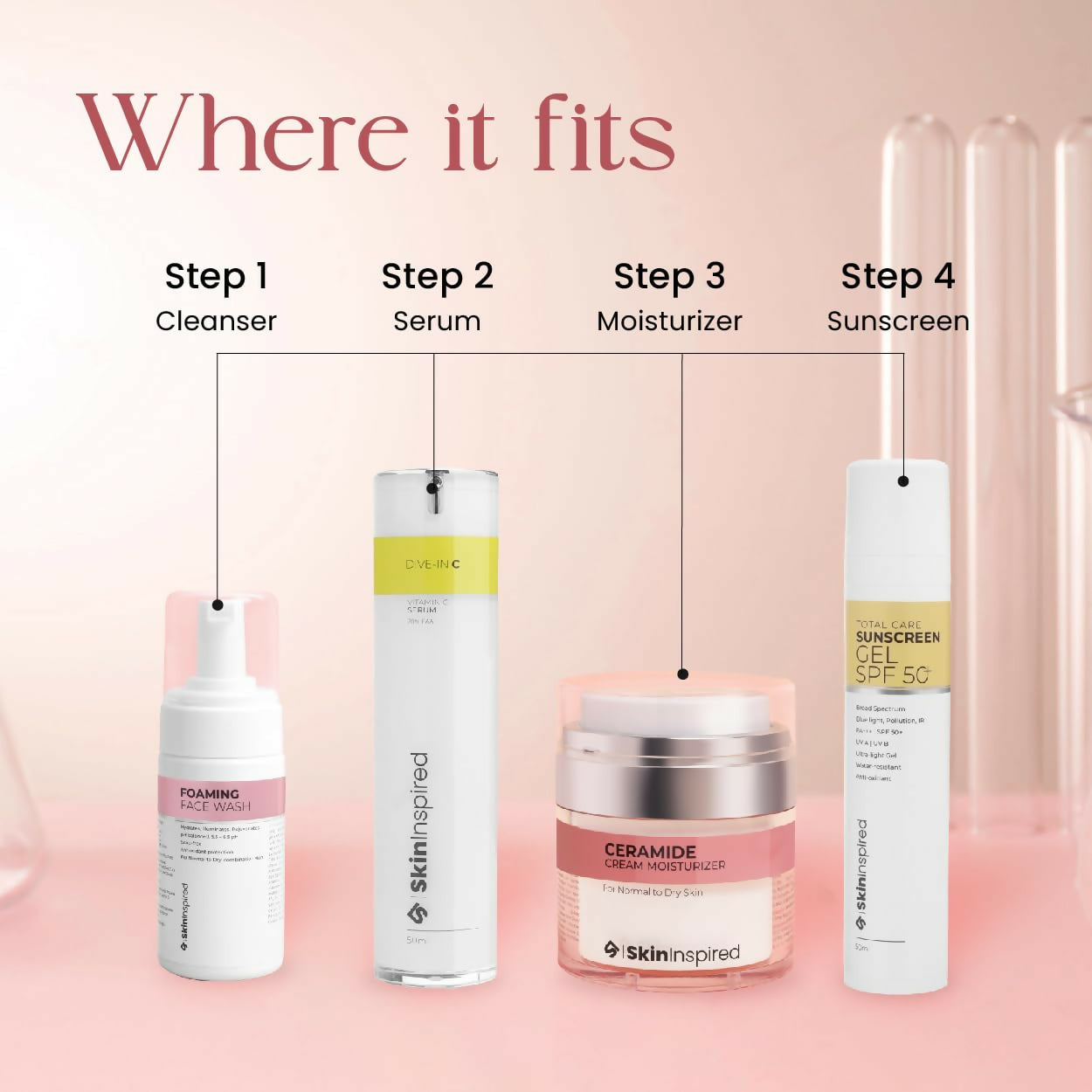 SkinInspired Ceramide Moisturizer Cream For Inflammation Barrier Repair - Distacart