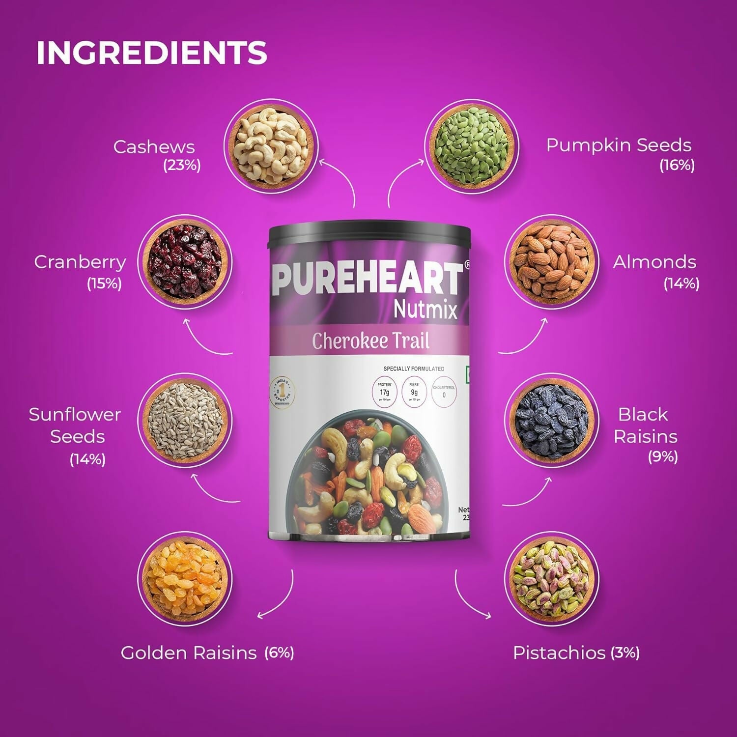 Pureheart Nutmix Cherokee Premium Trail Mix - Distacart