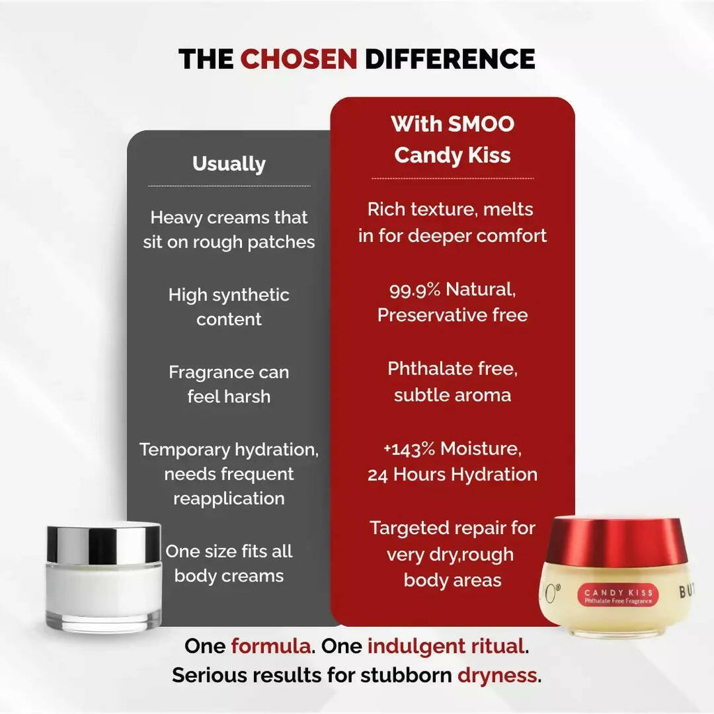 Chosen Smoo Candy Kiss Buttergel Deep Moisturizing Body Butter