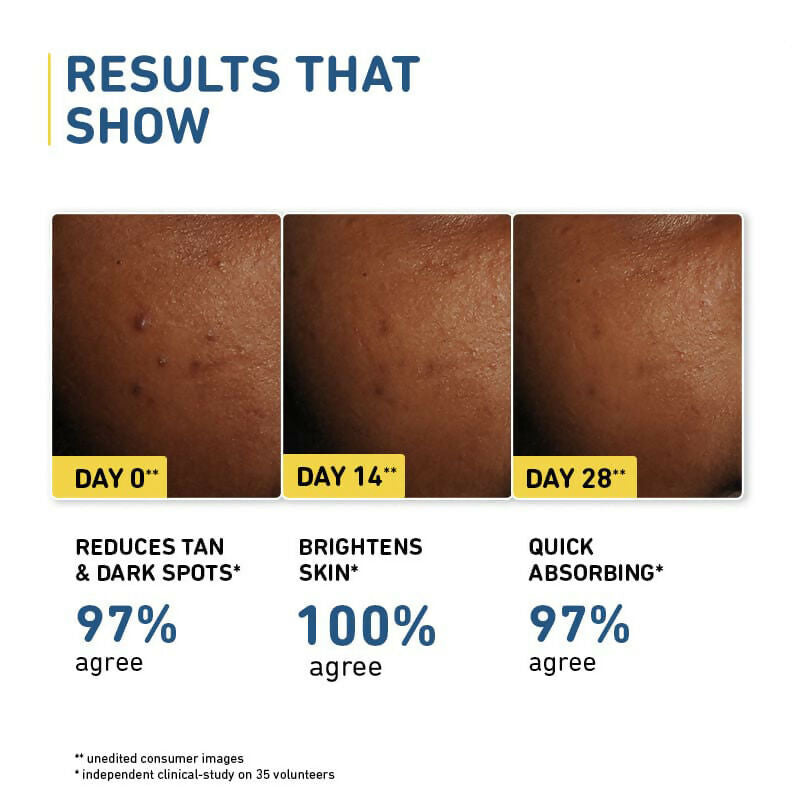 Plum 2% Niacinamide Sunscreen SPF 50 PA+++ UVA/B - Reduces Tan, No White Cast, Dermat Tested - Distacart