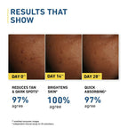 Plum 2% Niacinamide Sunscreen SPF 50 PA+++ UVA/B - Reduces Tan, No White Cast, Dermat Tested - Distacart