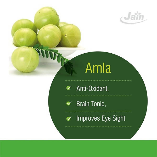 Jain Amla 