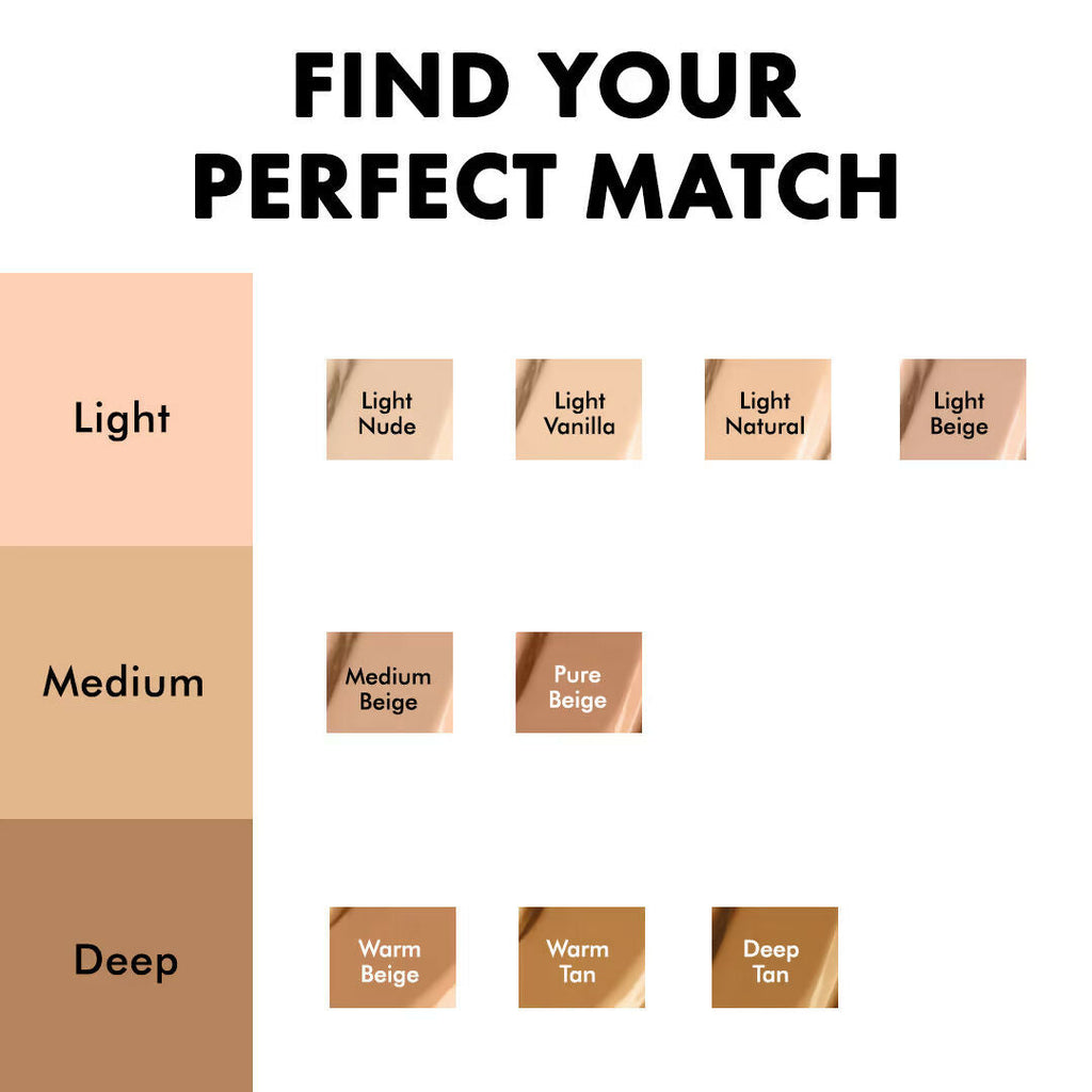 Milani Conceal + Perfect Longwear Concealer - Light Nude