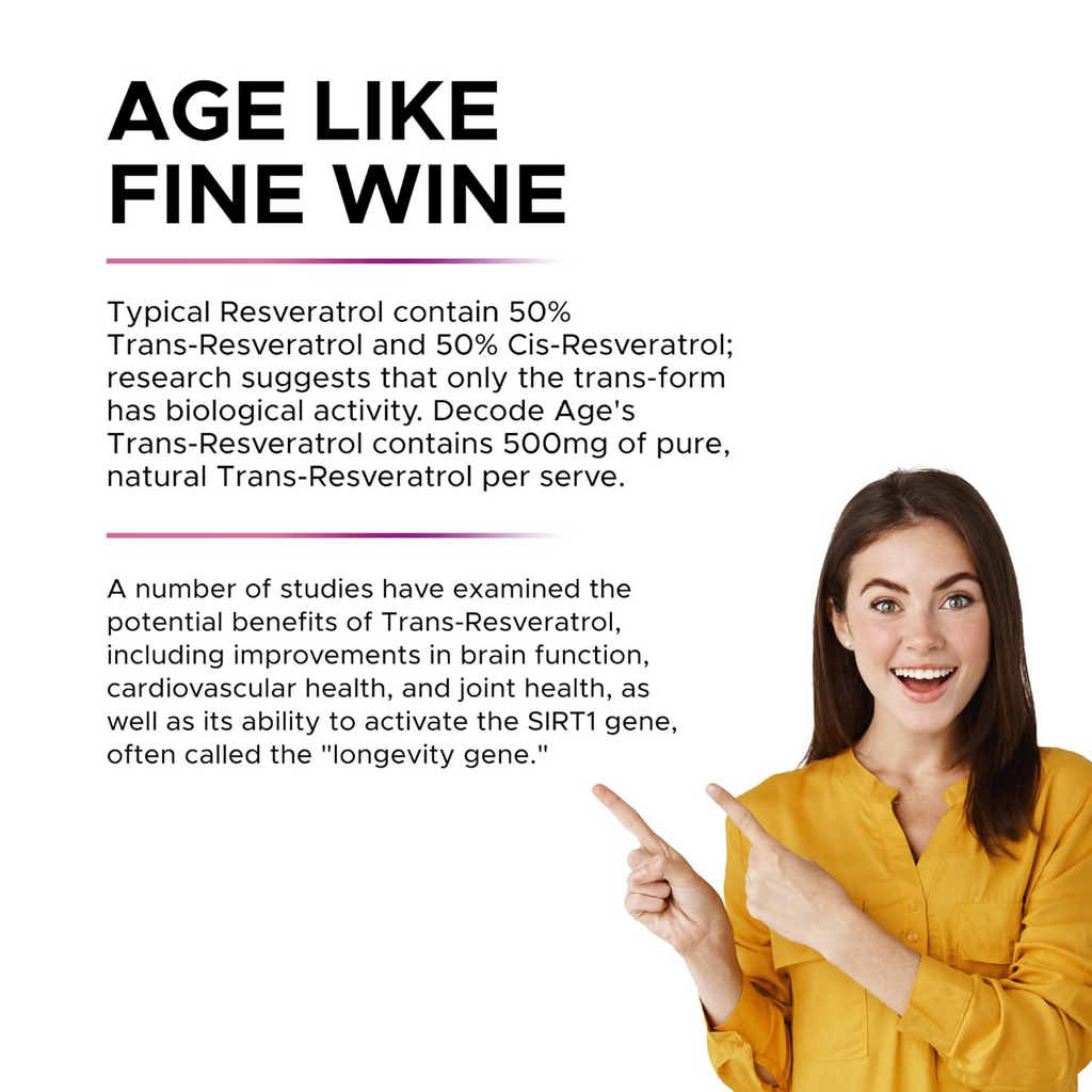 Decode Age 99.5% Pure Trans Resveratrol 250mg Supplement Capsules - Distacart