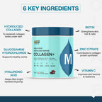 MyFitFuel Hydrolyzed Marine Collagen - Mango