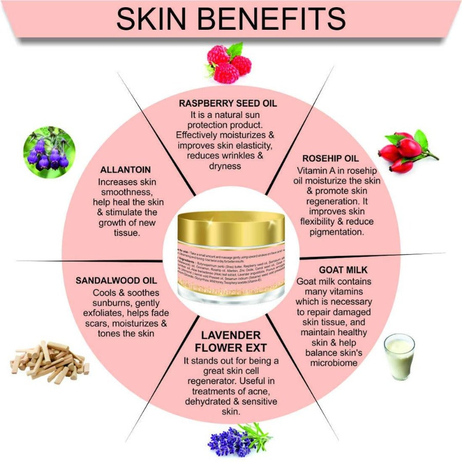 Body Gold SPF 25 Day Care Cream