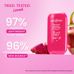 Dot & Key Dragon Fruit Bounce Sunscreen In-Vivo Tested SPF 50+ PA++++, With New-Age UV Filters - Distacart