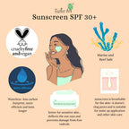 Rustic Art Sunscreen SPF 30+ Broad Spectrum