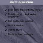 Nykaa Naturals Microfiber Hair Wrap for Frizz Free & Shiny Hair - Grey
