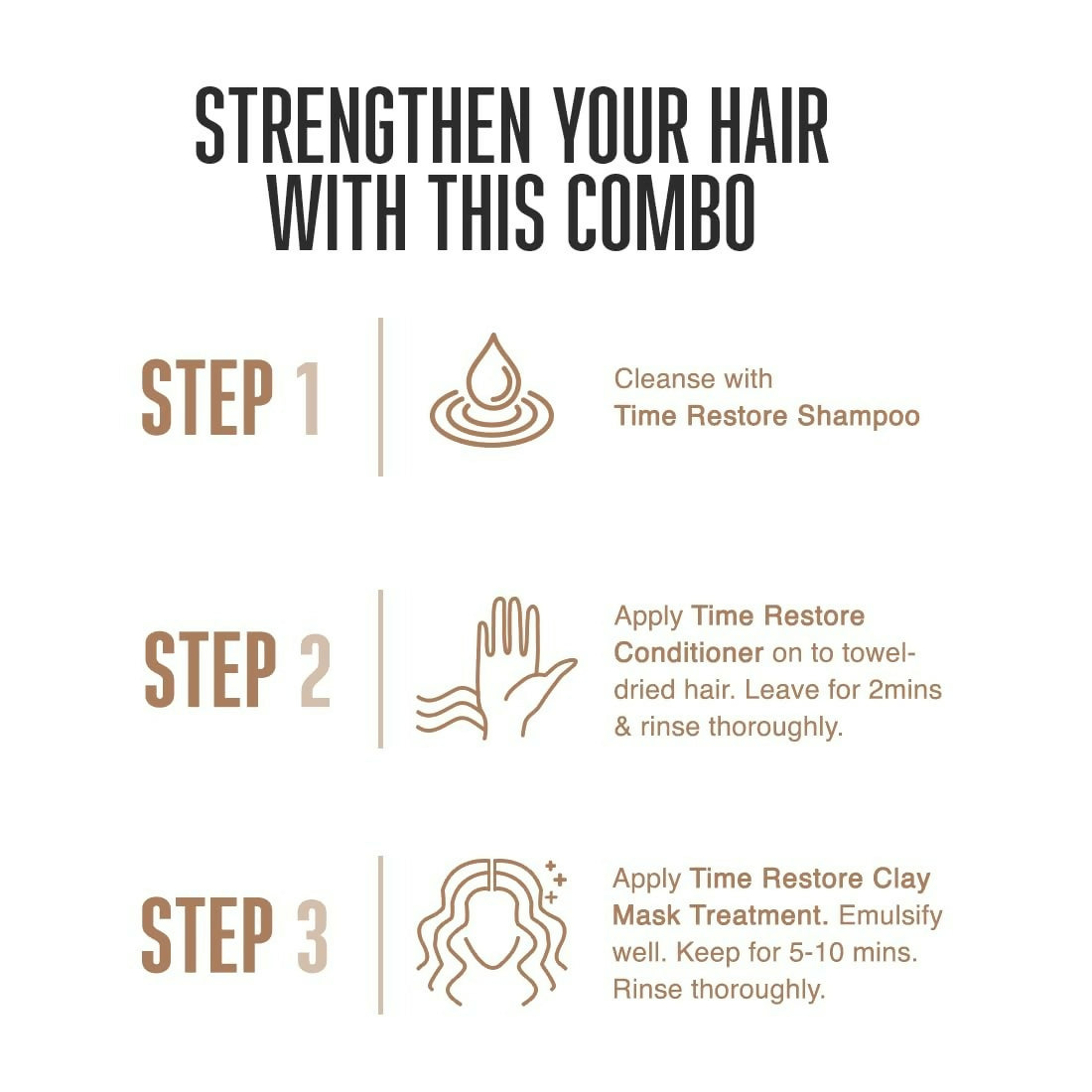 Schwarzkopf Professional New Bonacure Q10+ Time Restore Range Clean Combo