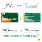 The Teabox All Natural Green Teas old To New