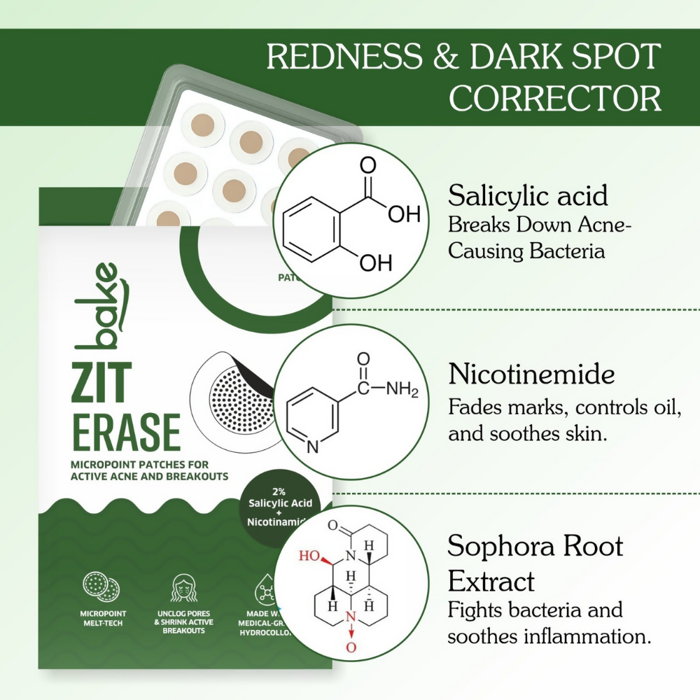 Bake Zit Erase Micro point Patches for Active Acne & Breakouts