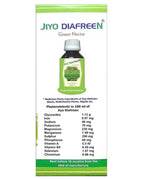 Jiyo Diafreen (3 PCS. PACK) Composition
