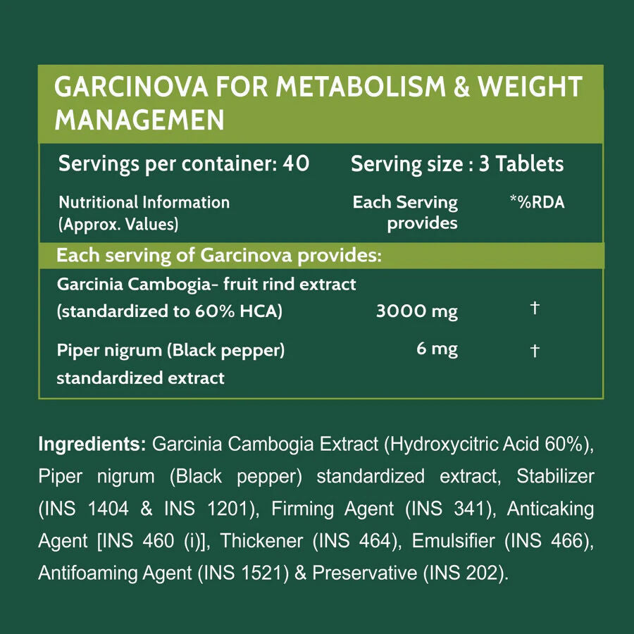Carbamide Forte Garcinia Cambogia 3000mg Tablets with 6mg Piperine - Distacart