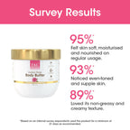 TAC - The Ayurveda Co. Indian Rose Body Butter With Rose Oil & Shea Butter
