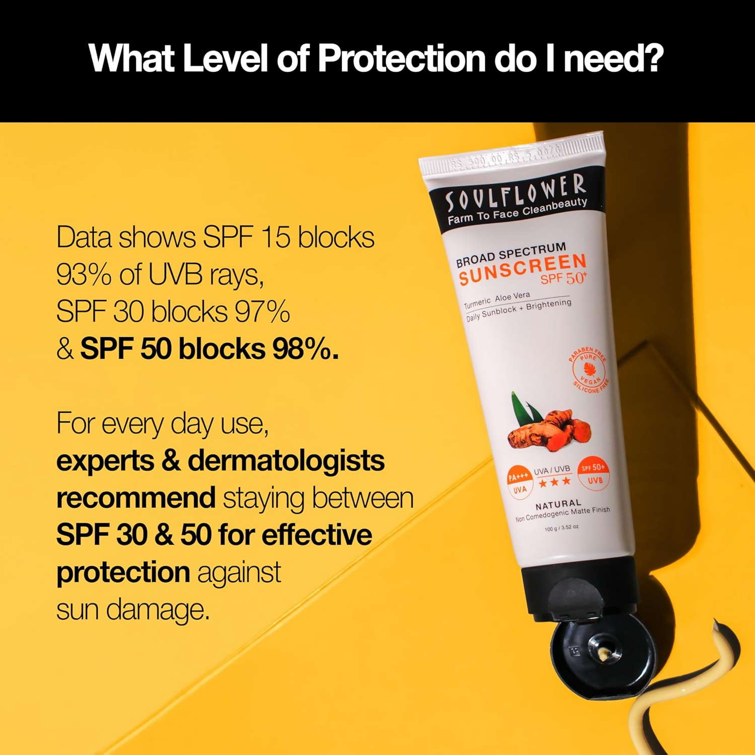Soulflower Broad Spectrum Sunscreen Spf 50+ Pa+++