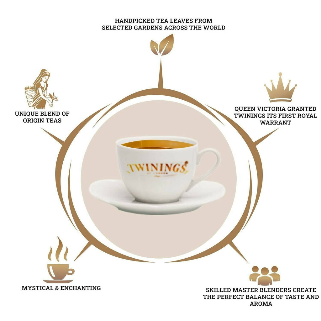 Twinings Darjeeling Green Whole Leaf Tea - Distacart